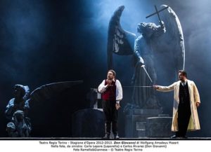 Al Regio di Torino tre capolavori di Mozart con prestigiosi interpreti internazionali